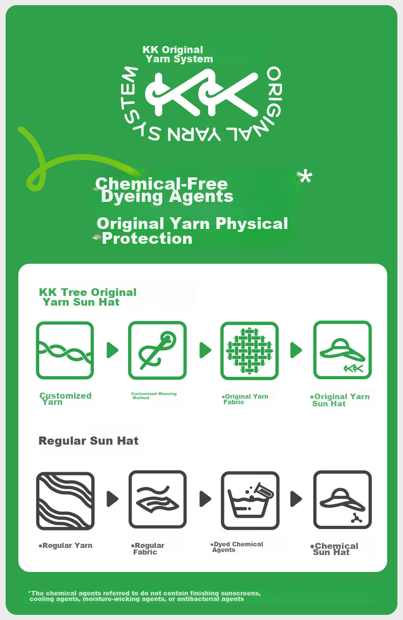 Kocotree Children's Sun Protection Hat, Seamless One-Piece Shaped Sun Hat, Wide-Brimmed Visor Cap, Lightweight Outdoor Sports Hat, Red 7