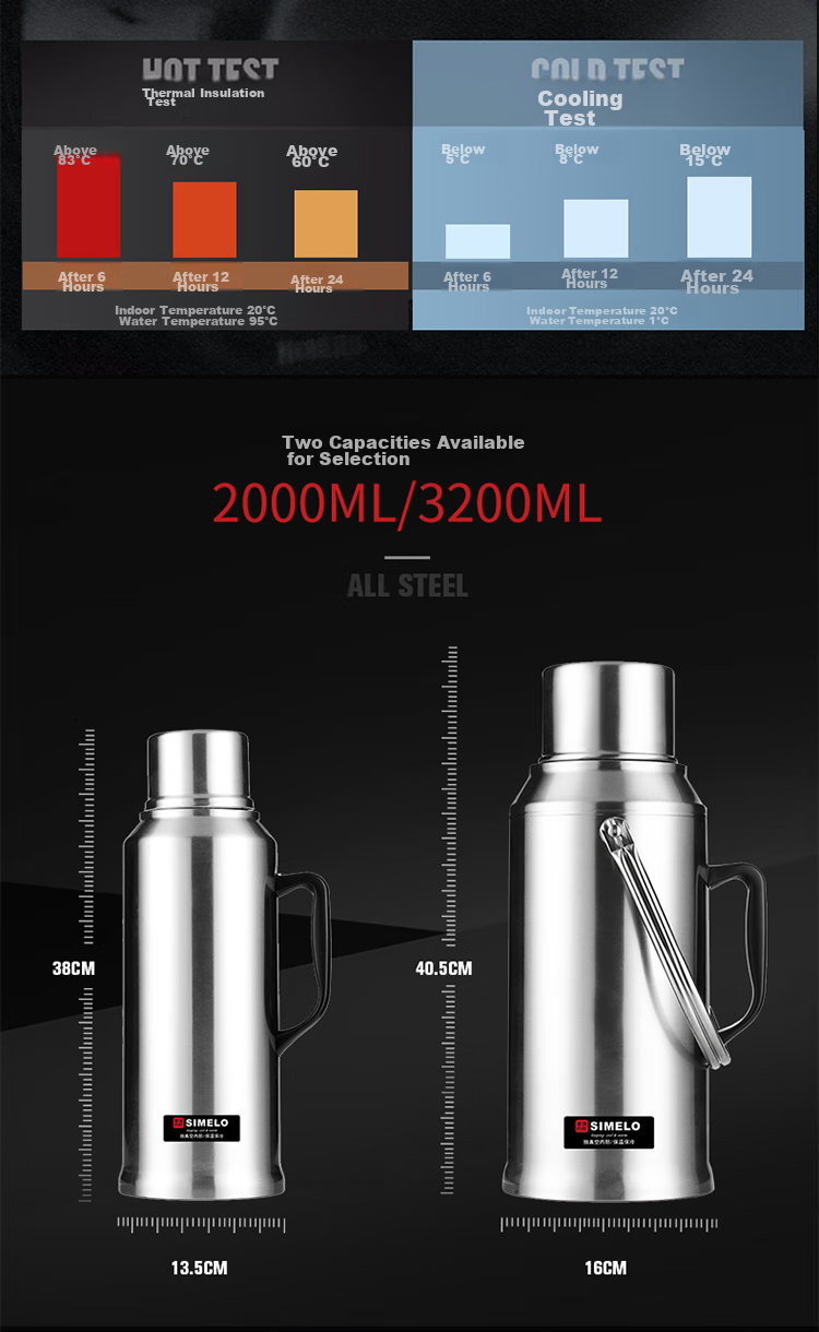 SIMELO Insulated Bottle, Large Capacity Glass Liner Thermos Flask, Warm Water Bottle for Home And Dormitory Use, Hot Water Bottle, 3.2L Natural Color 10