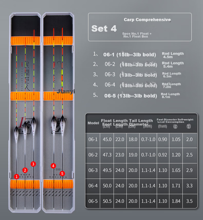 Minjianyiren Fishing Float Set, High Sensitivity Wild Fishing Floats, Thickened Eye-Catching Carp Floats with Float Box, Gift Fishing Tackle Supplies 15