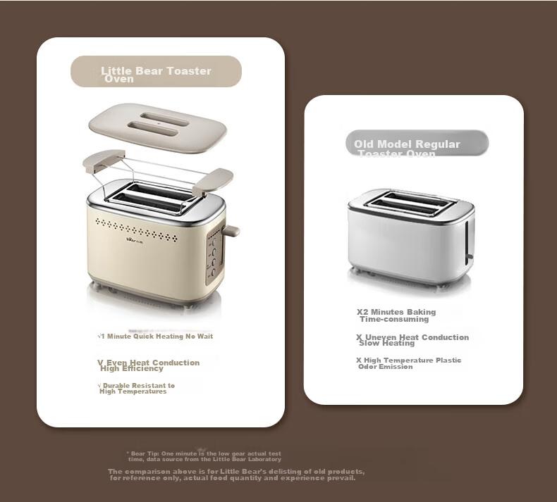 Bear Bread Maker, Toaster Oven, Automatic Breakfast Home Small Bread Toaster for Steamed Buns, Stainless Steel Baking Wonder DSL-C02M6 5