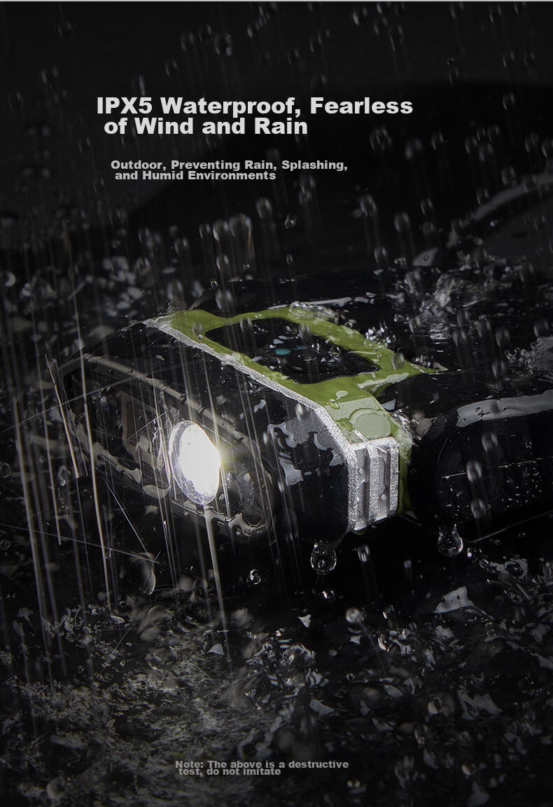 Shanlishi H300 Intelligent Sensor Cap Clip Light, Ultra-Bright Cap Headlamp, Night Fishing Headlamp, Brim Lamp, Ultra-Long Battery Life Cap Clip Light 8