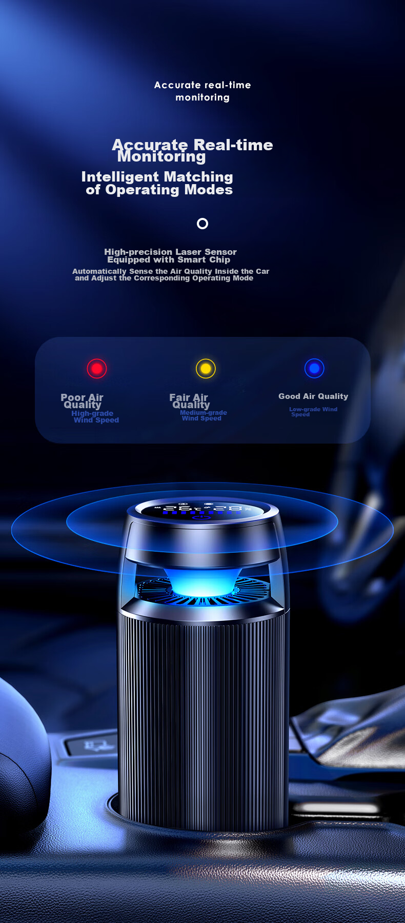 BIAZE Car Air Purifier SU7 Xiaomi New Car Interior Air Purifier for Eliminating Bacteria, Formaldehyde, PM2.5, Odors, And Smoke, for Car And Home Use 4