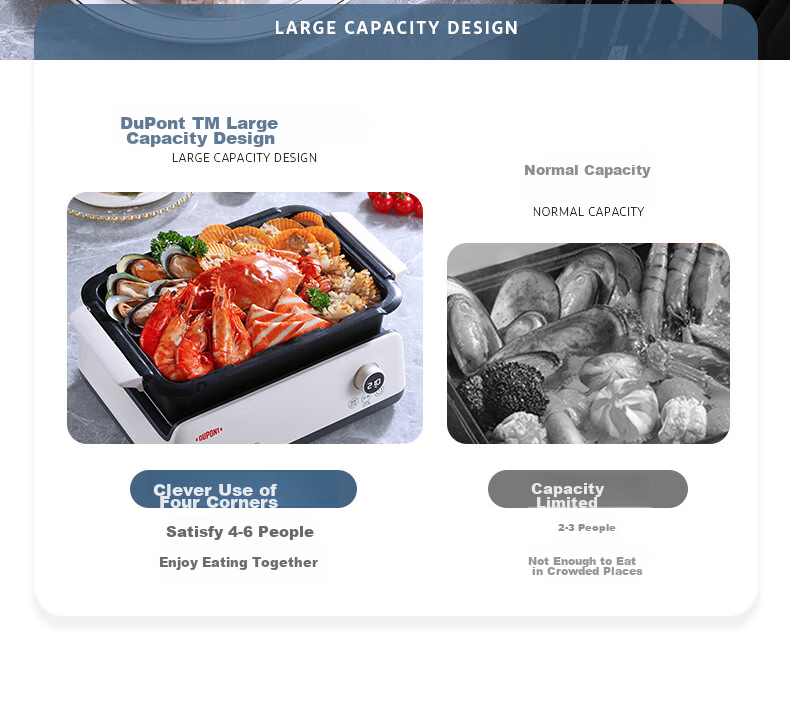 DU PONT Electric Grill Pan, Multifunctional Smokeless Ceramic Non-Stick Pot, Detachable Electric Hot Pot And Cooking Pot, for Home Use by 3-4 People, Grill And Hot Pot Combo (Grill Pan + Hot Pot) 14