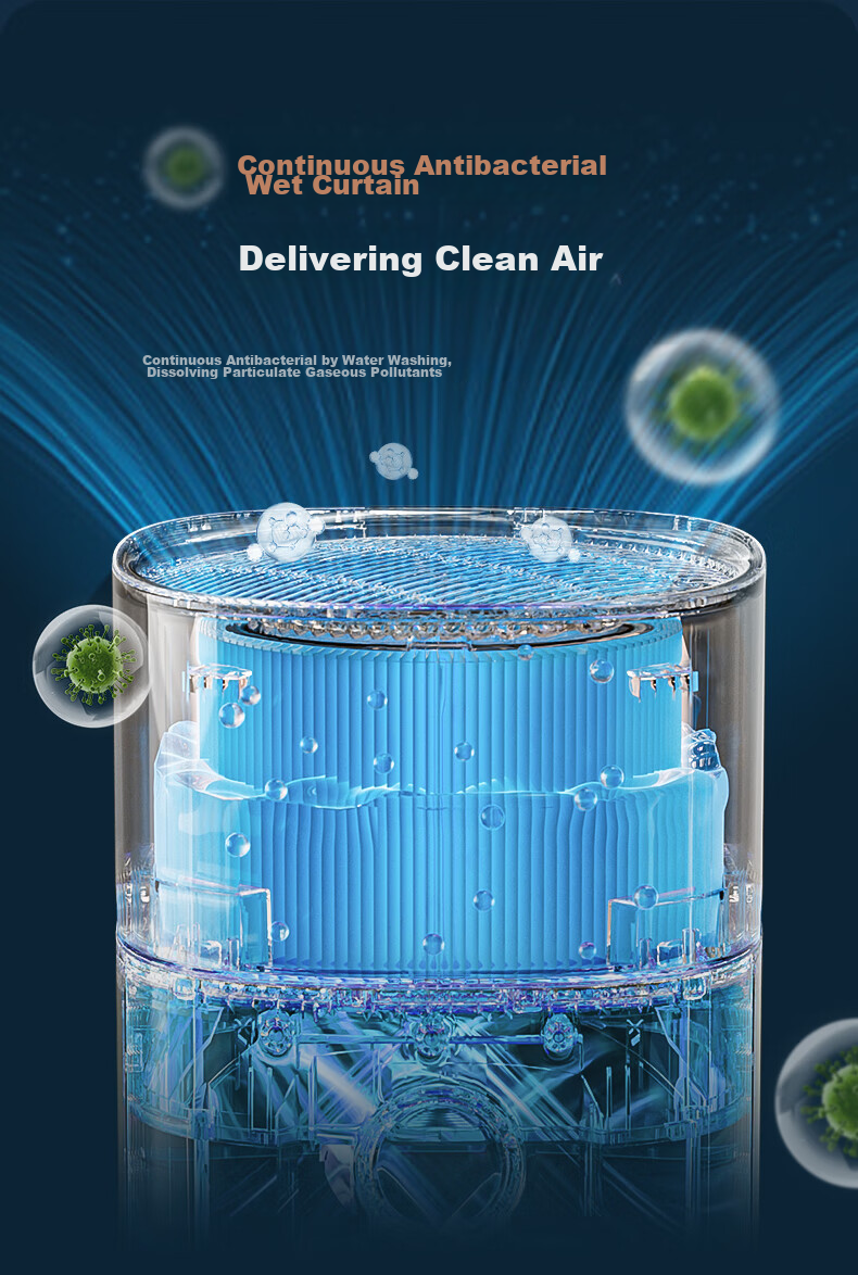 Midea Humidifying Air Purifier with No-Mist Humidifier RX600PRO Original Humidifier FS-60XH1 [Accessory] 3