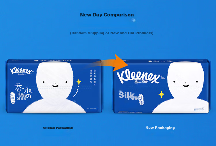 Kleenex Facial Tissues, Silk-Like Feel, 80 Sheets * 3 Packs, Disposable Face Wipes, Cleansing Tissues, Face Towels, Facial Paper 1