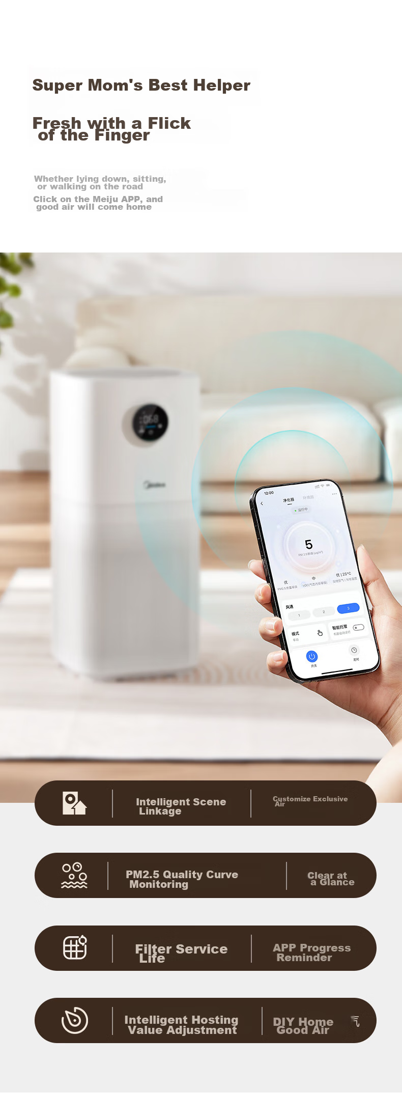 Midea [Mother And Baby Grade] Air Purifier for Home Use, Removes Formaldehyde, Smoke Odors, Allergens, Pollen, Air Purification Machine Forest Home L1 Lite 15