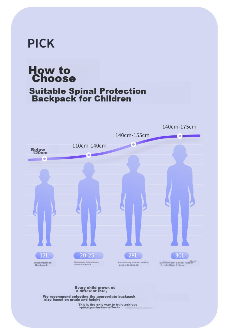 Beckmann Norwegian Primary School Student Spine-Protecting Large-Capacity Stylish Backpack for Grades 1-3 Boys And Girls, First And Third Grade Children's Backpack 29