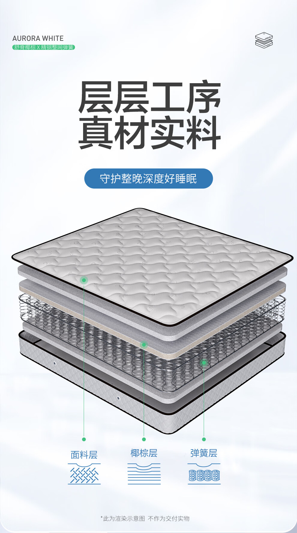 喜临门 3D椰棕床垫 邦尼尔弹簧床垫 抑菌防螨床垫 极光白2S 1.8x2米