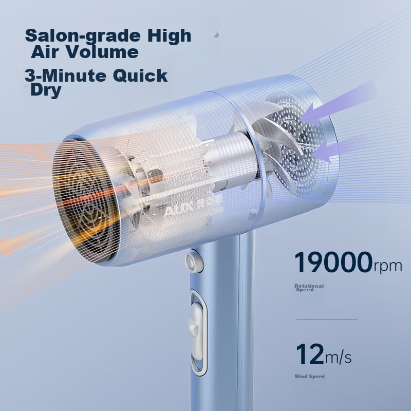 AUX Hair Dryer for Home Use, 1800W High Power, Strong Airflow, Quick-Drying, Hot And Cold Air Adjustable, Negative Ion Hair Protection, Constant Temperature, Gentle on Hair, Quiet Electric Hair Dryer, Blue Color
