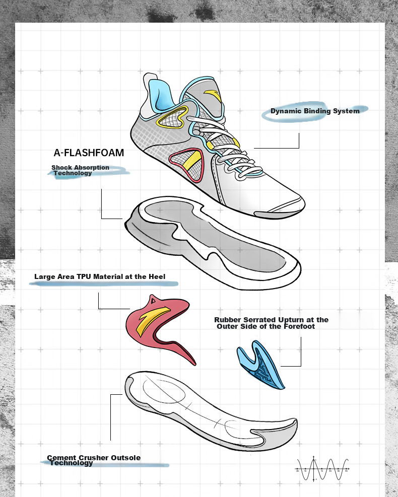 Anta Kongyu 4 Cement Nemesis Men's Basketball Shoes Shock Absorption Lightweight Anti-Roll Professional Game Sports Shoes 23