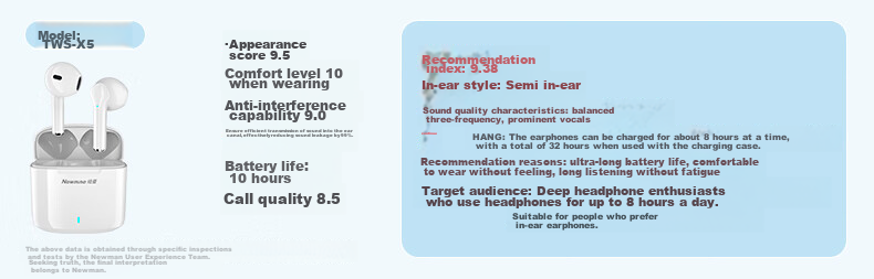 Newmine X9Pro Active Noise Cancelling In-Ear True Wireless Bluetooth Earphones High-Quality Sound Long Battery Life 25 Years New Model Top 10 Compatible with Apple Huawei Xiaomi Black 2