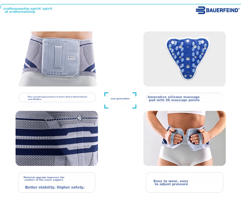 BAUERFEIND Germany Original Sports Lumbar Support LumboTrain Waist Disc Injury Brace Slim Fit Size 5 2