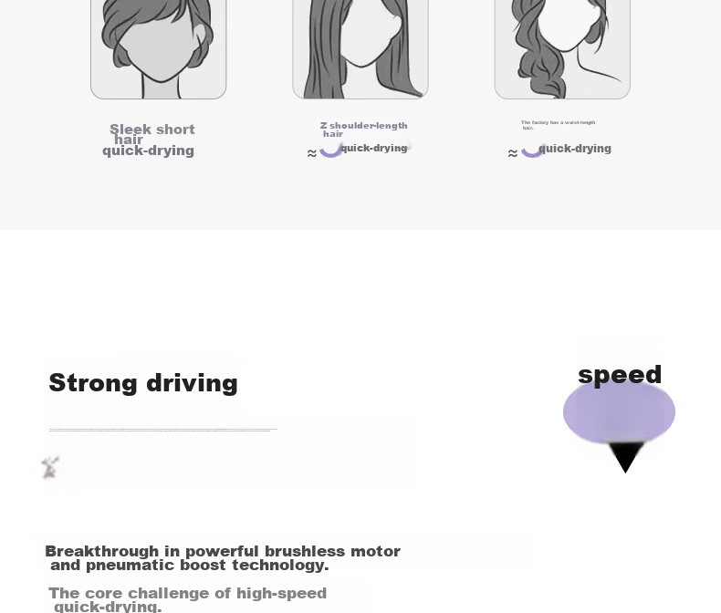 AUX Hair Dryer, Home Use Electric Blower, High Power Negative Ion Quick-Drying, Hair-Friendly, Bladeless High-Speed Dryer, Professional Use for Hair Salons, 1600W High Power, Birthday Gift for Wome 18