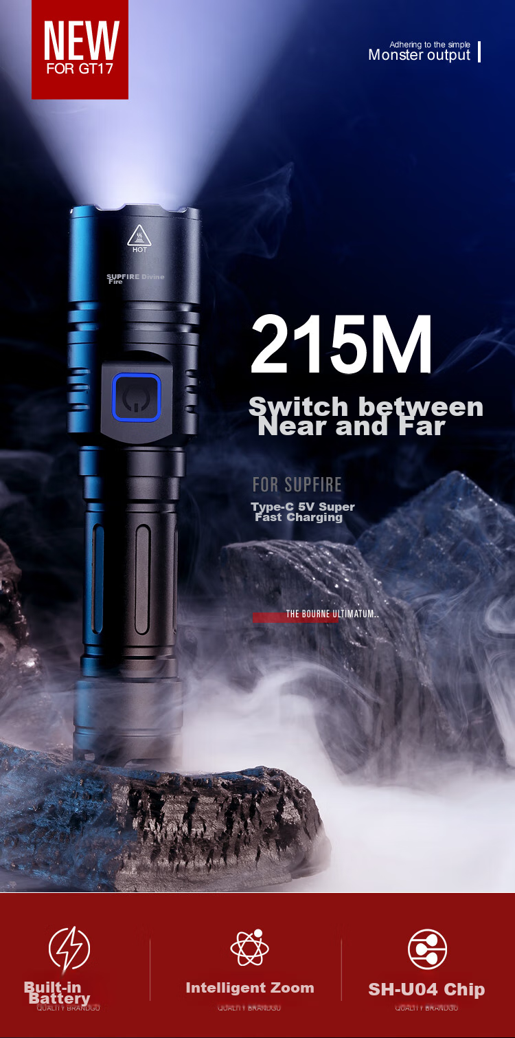 SupFire GT17 High-Intensity Flashlight, Bright Long-Range LED Light, Rechargeable Mini Portable Household Outdoor Emergency Light 1
