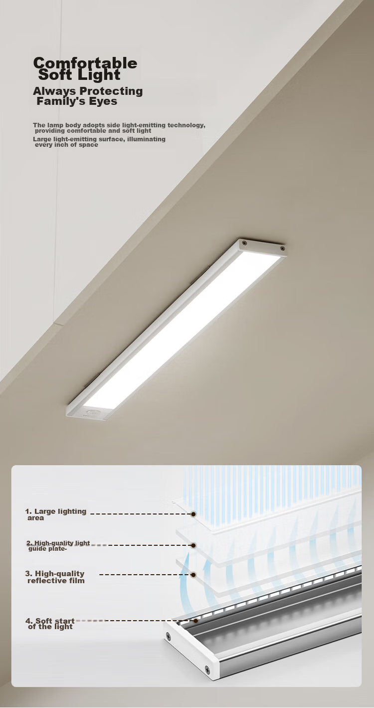 BULL Sensor Cabinet Light Wardrobe Light LED Motion-Sensing Magnetic Suction Bedroom Bedside Entryway Night Light 30CM 3000K 6