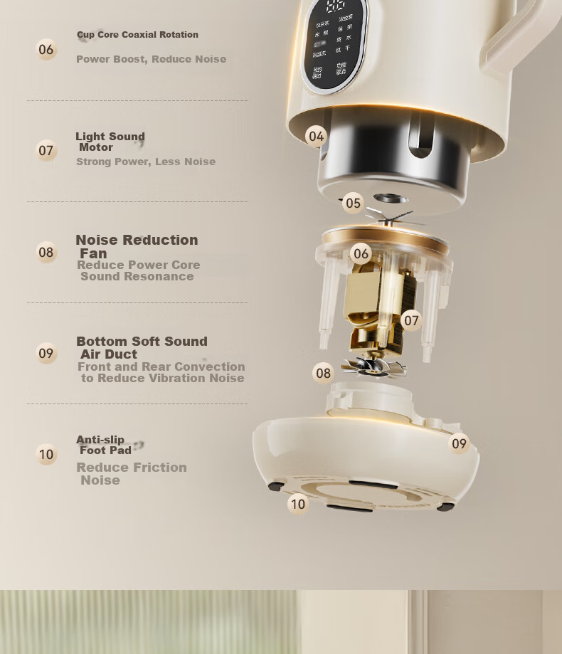 LOTOR High-Speed Blender, Home Automatic 316L Stainless Steel Large Capacity Low Noise Multi-Grain No-Wash Soy Milk Maker for 2-3 People, 800ml Baby Food Processor 4