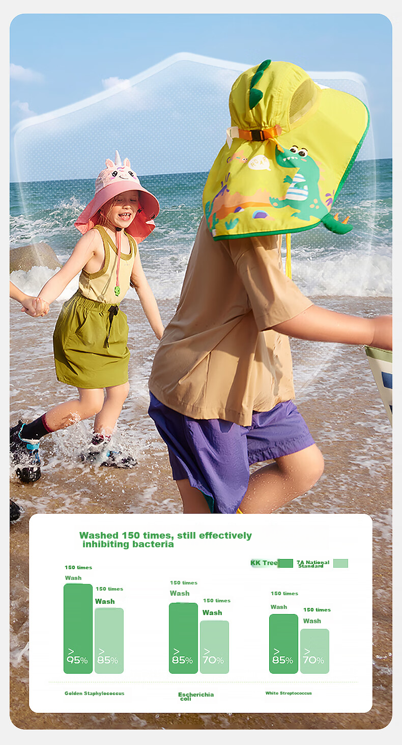 Kocotree Children's Sun Protection Hat, UV-Resistant Wide Brim Summer Baby Sun Hat, Boys And Girls Fisherman Sun Hat 11