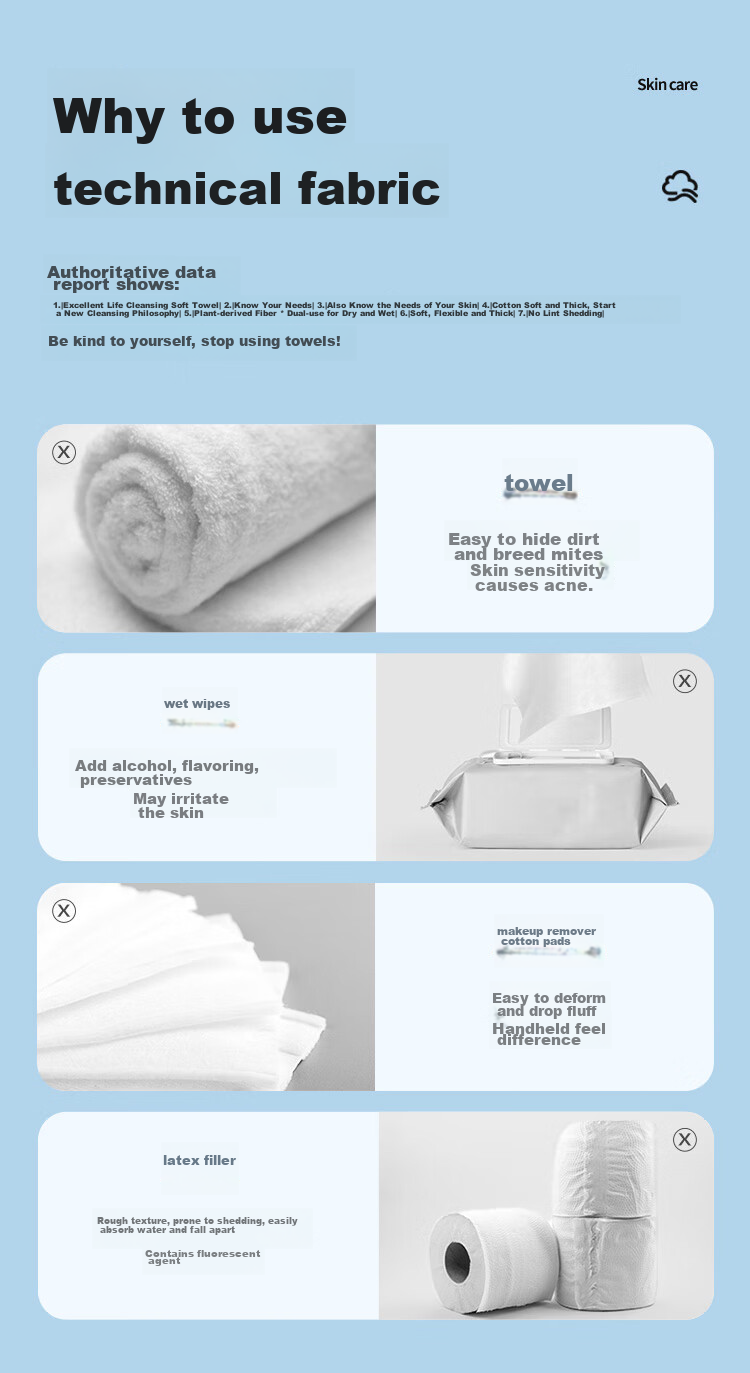 Zhiwuzhuyi Facial Cleansing Wipes, Disposable Soft Tissue Paper, Portable Face Wipes for Travel, Makeup Remover Wipes, Packaged in 5 Sets 3