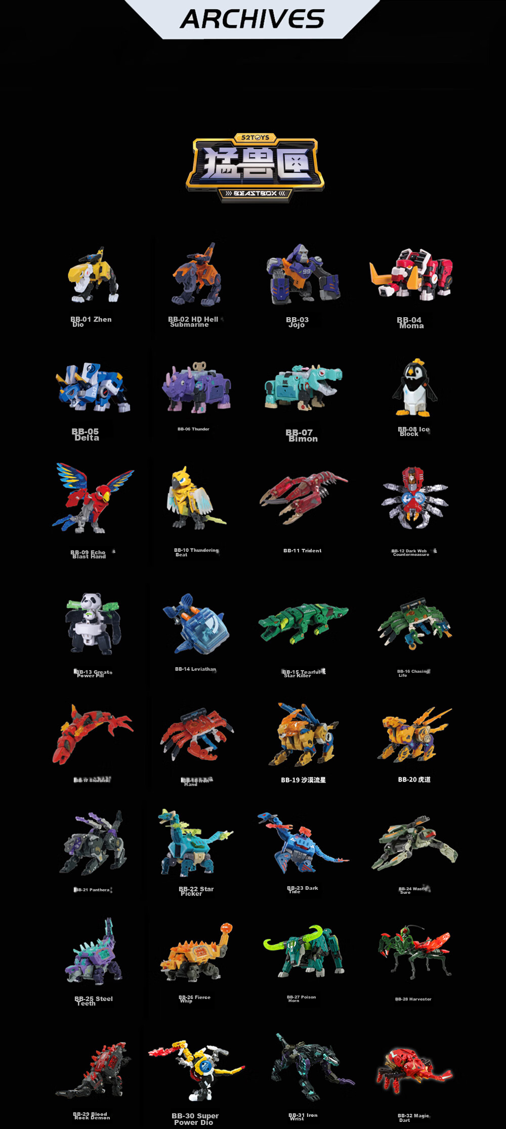 52TOYS Mengshou Xia Lotus Mantis Mecha Assembly Transforming Model Toy Action Figure for Boys over 14 Years Old 7