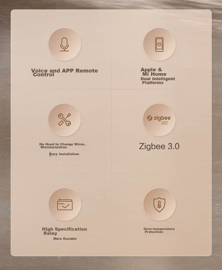 Aqara Smart Switch E1 Single Fire Single Button Intelligent Home Remote Control, Already Integrated with Mijia APP/iPhone HomeKit, White 3