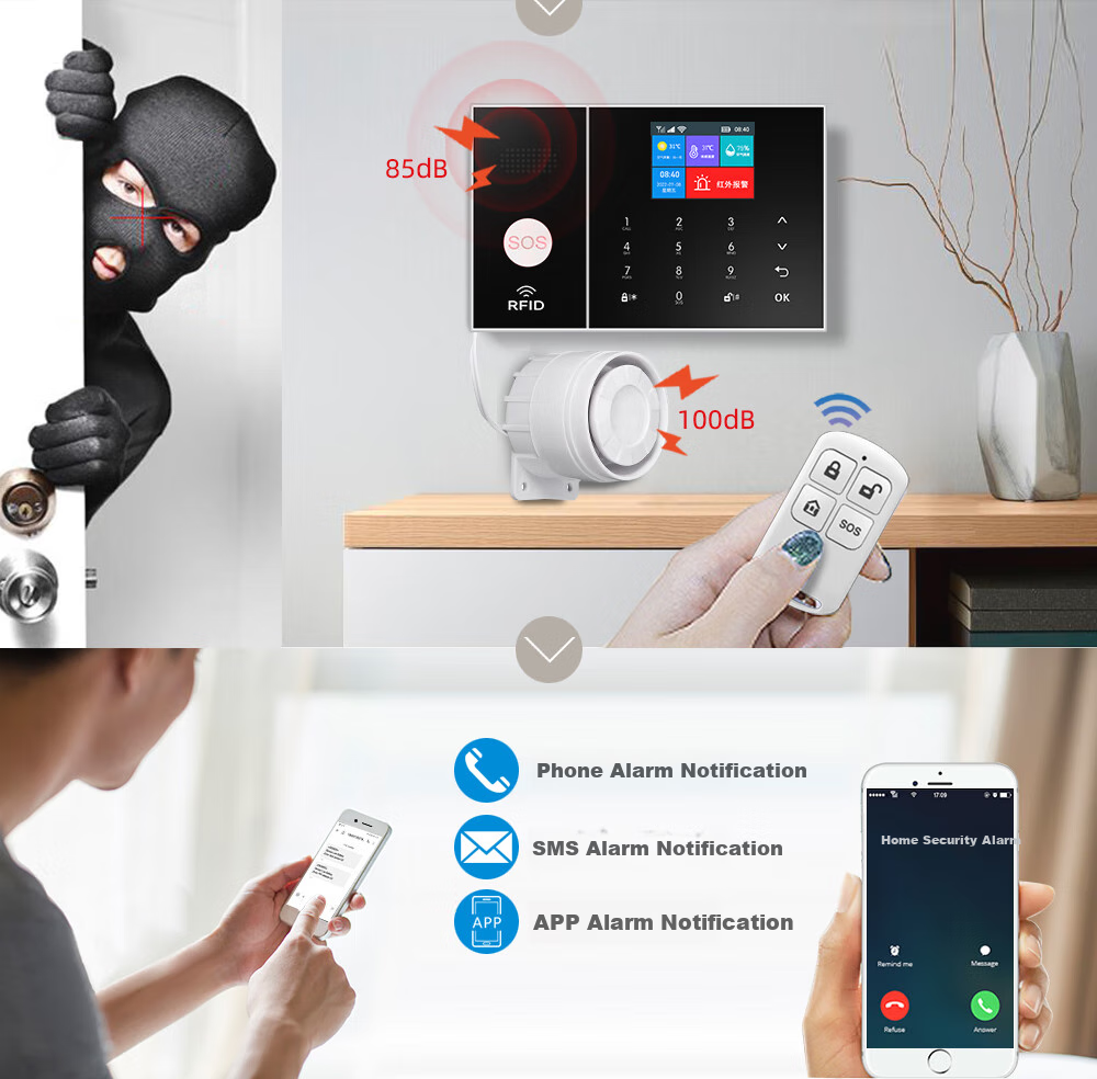 PGST Commercial And Home Alarm System, Red Line Anti-Theft Alarm, 4G WIFI Wireless Human Body Induction Alarm, 108D 5