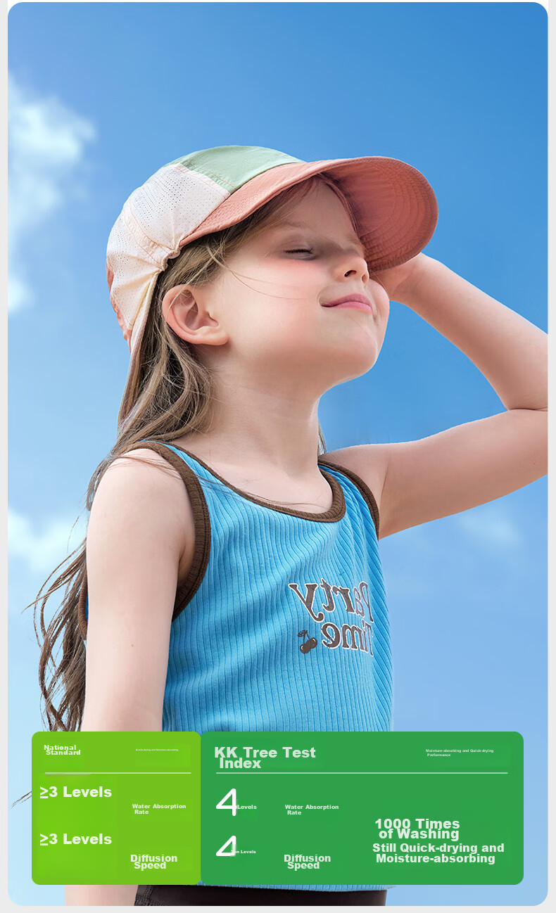 Kocotreekk Kids Convertible Double Brim Sun Hat Spring Summer Baby Baseball Cap Duckbill Cap 15