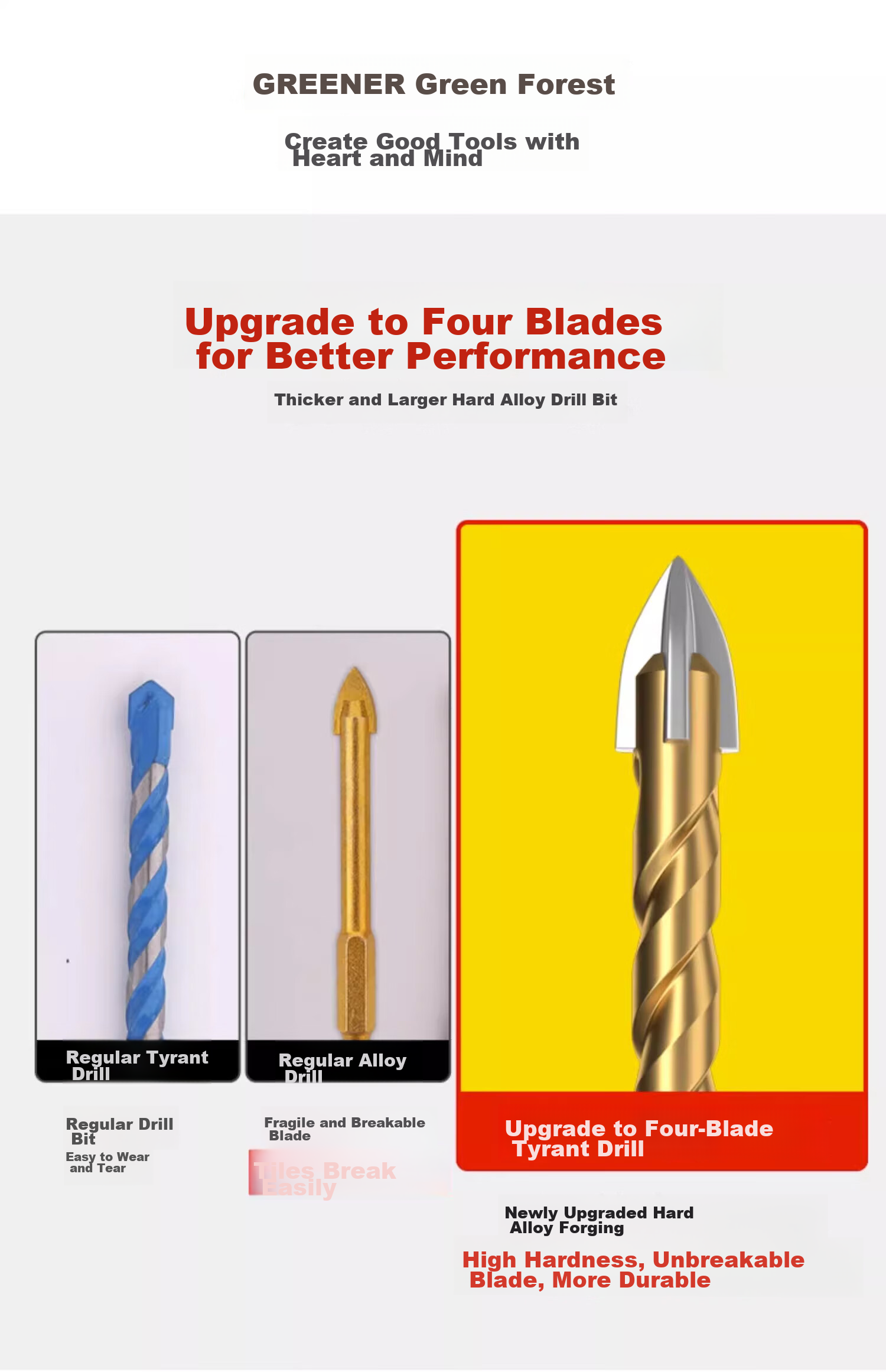 GREENER Concrete Marble Drill Bit Four-Blade Impact King Drill Triangular Drill for Ceramic Tile And Glass Drilling 6/8/10/12mm 2