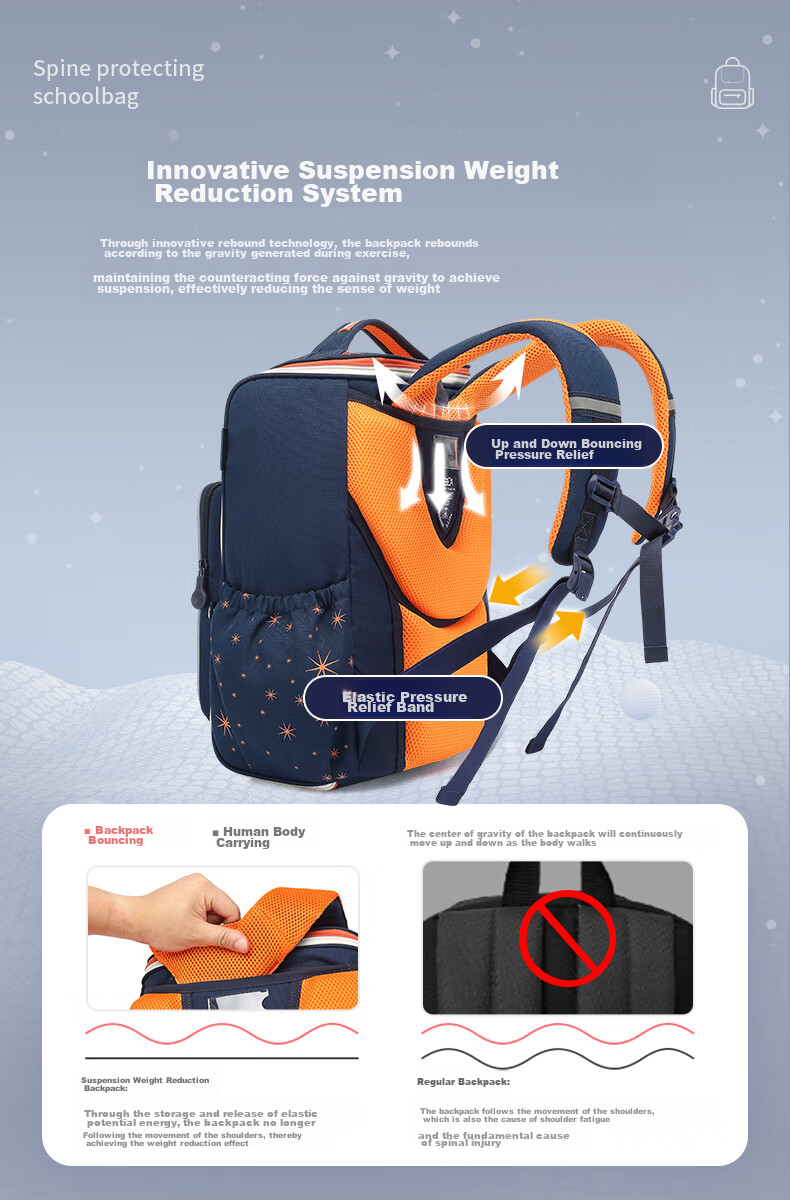 Herder Lightweight Spine-Protecting Backpack for Primary School Students, British Style, for Grades One to Six, Lightweight, Anti-Gravity Elastic Weight-Reducing Backpack 8