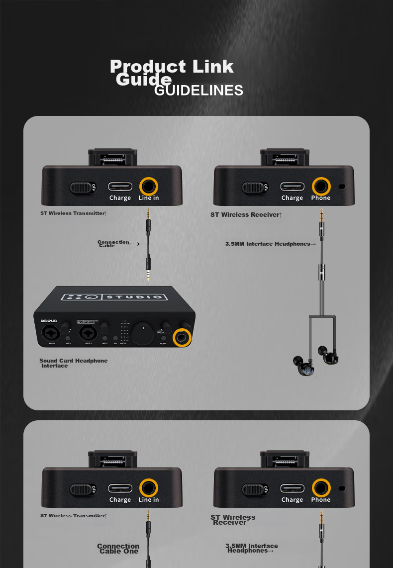 Ickb St Wireless Monitoring Headphones with In-Ear Monitor, Live Streaming, Singing And Dancing, 5.8G High-Frequency, No Delay, Stage And Outdoor Noise Reduction, One-To 14