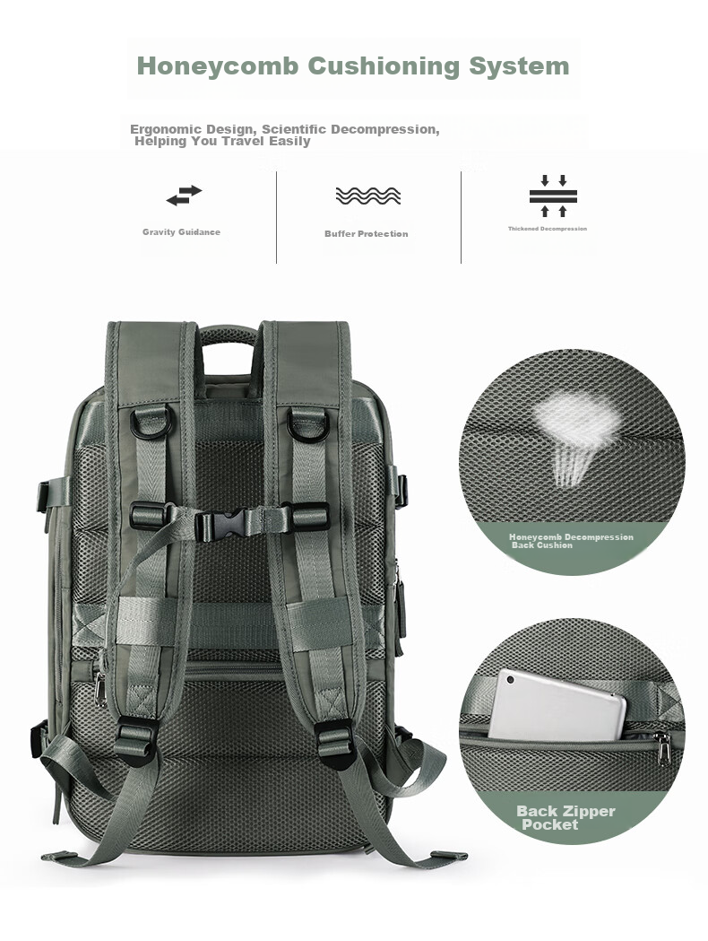 Landcase Backpack Travel Bag Large Capacity for Women And Men Short-Trip Tourism Bag Multifunctional Laptop Bag 5162 Dark Green Small Size 7