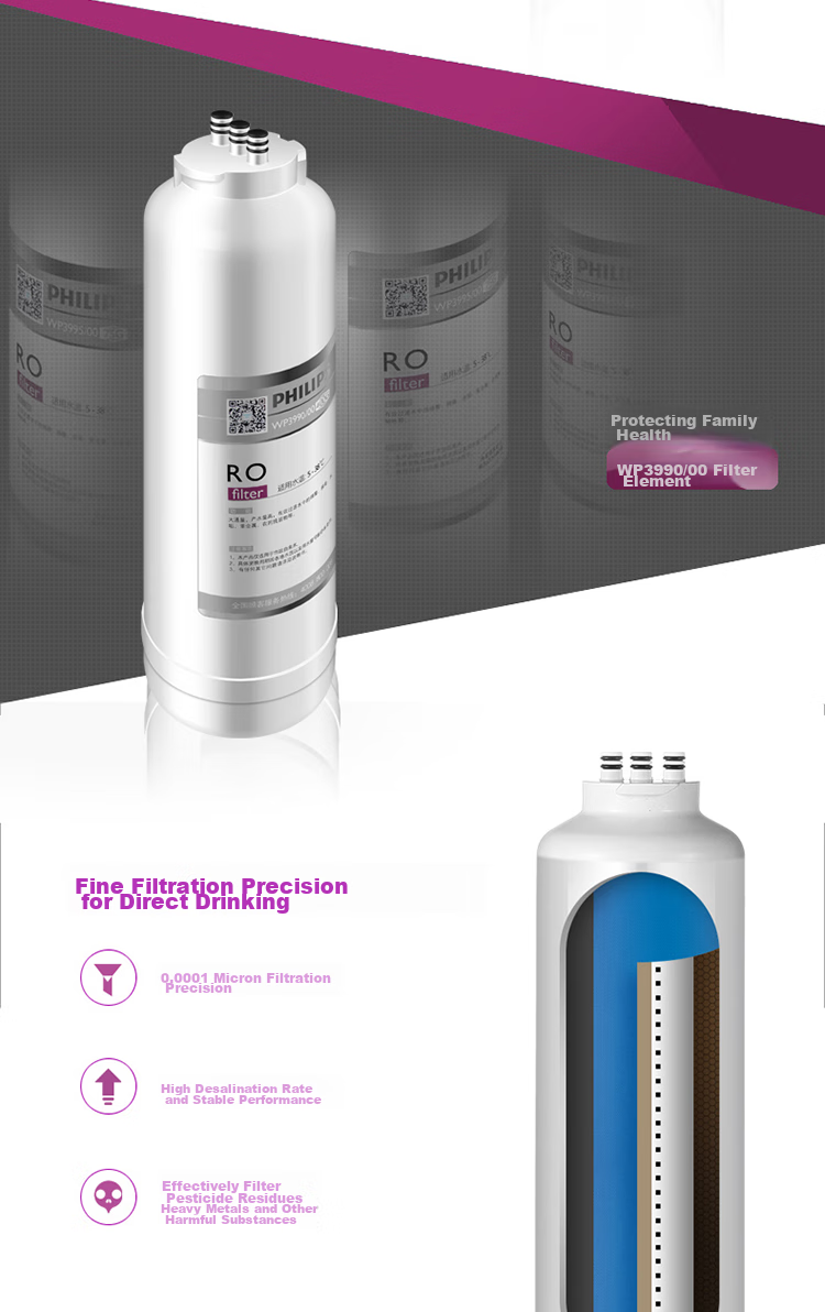 PHILIPS Household Water Purifier, 75G Original Reverse Osmosis Filter Cartridge, WP3995/01 (Compatible with Water Purifier WP4170/PRO75) 3