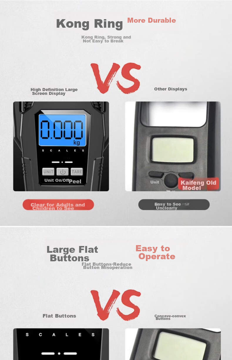 Kaifeng Handheld Scale, Electronic Scale, Portable Scale, Gram Scale, Vegetable Scale, Express Delivery Hanging Scale, High-Precision Luggage Scale, 50kg Capacity 3