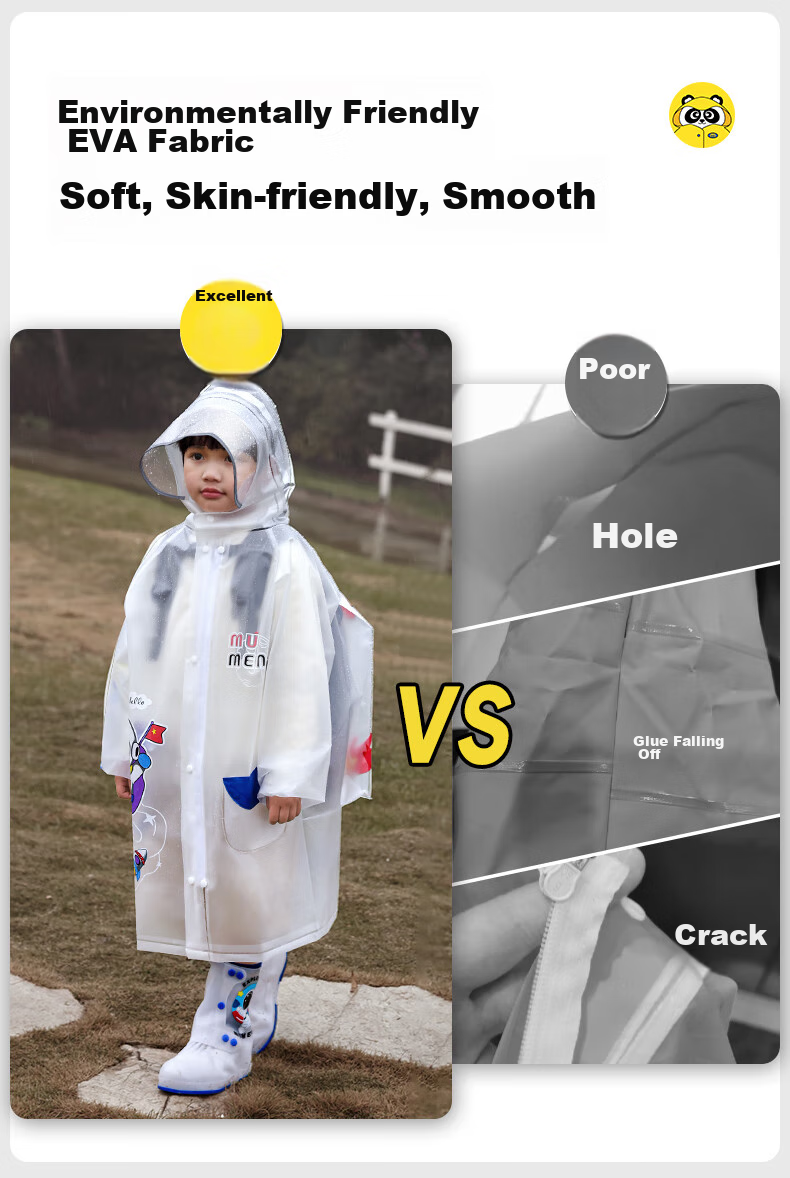 Moremerry Children's Raincoat for Boys And Girls, School Rainwear with Backpack Space, Kindergarten Poncho 4