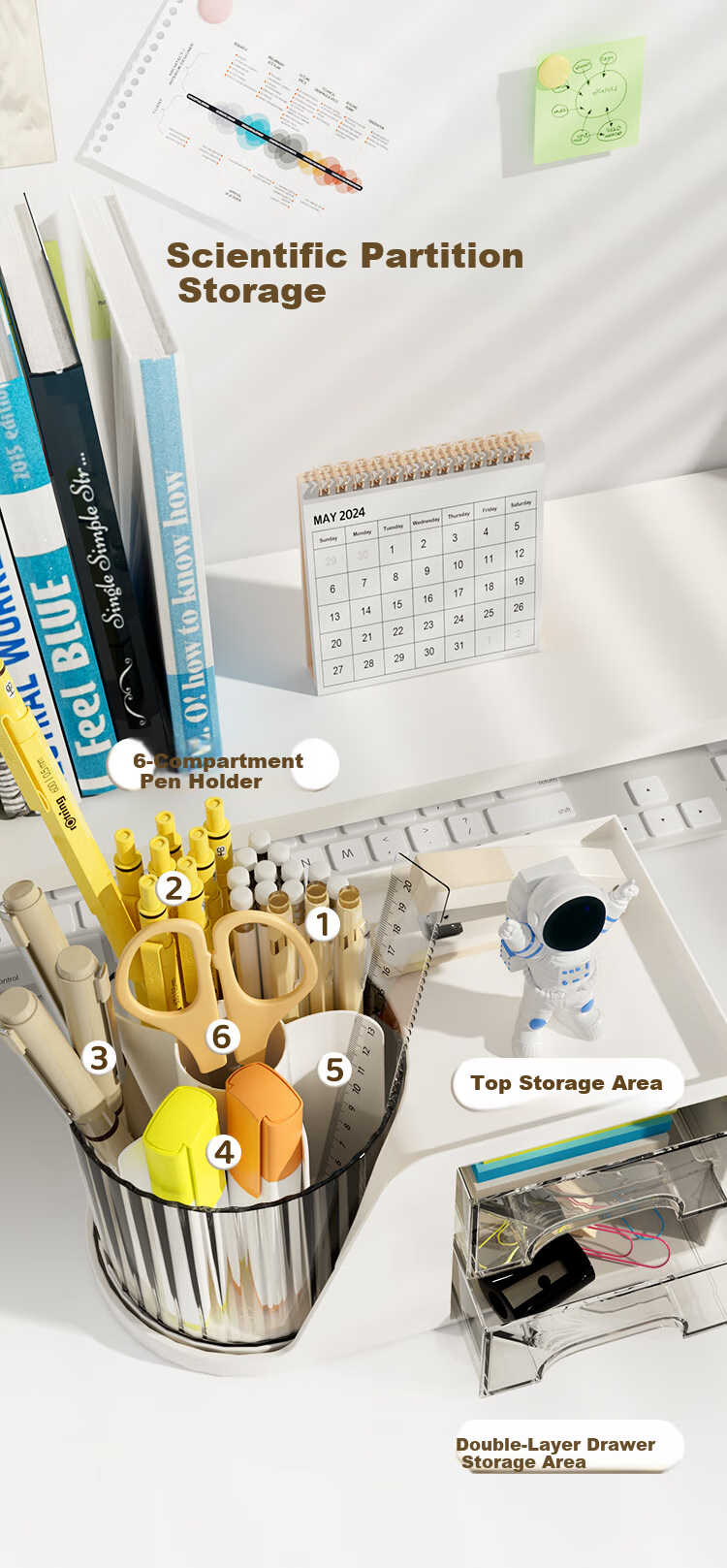 Jinzhi Multifunctional Rotatable Pen Holder/moonlight White, Large Capacity Storage Box, Student Desktop Children's Desk Organizer, Office Multi-Functional Pen Container, Cosmetic Storage Box 3