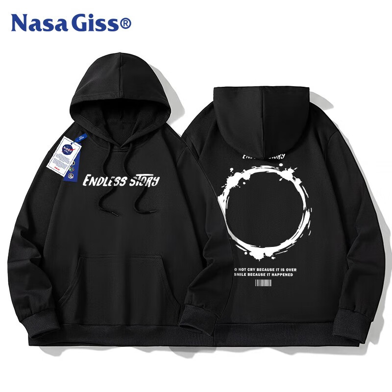 NASA GISS -0117876