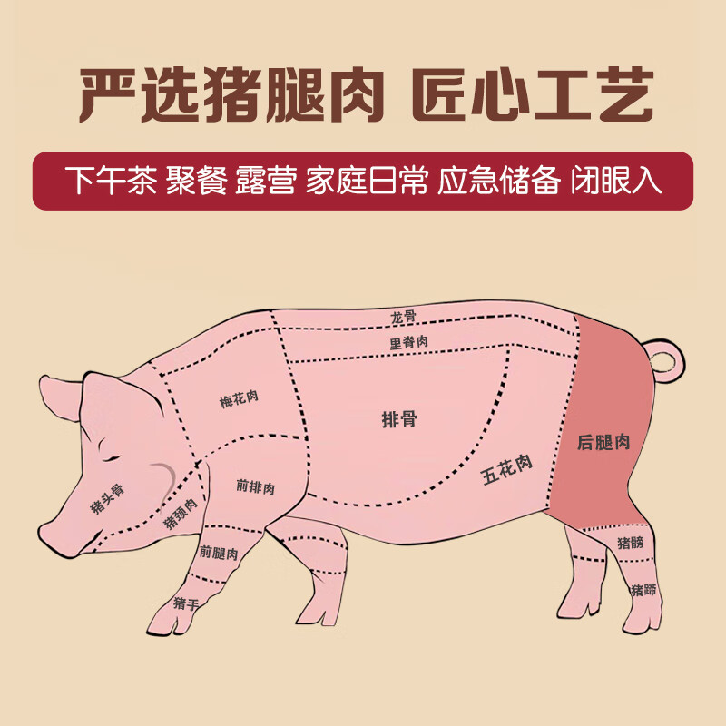 温氏火腿午餐肉罐头340g 猪肉≥90% 即食速食 涮火锅食材 泡面