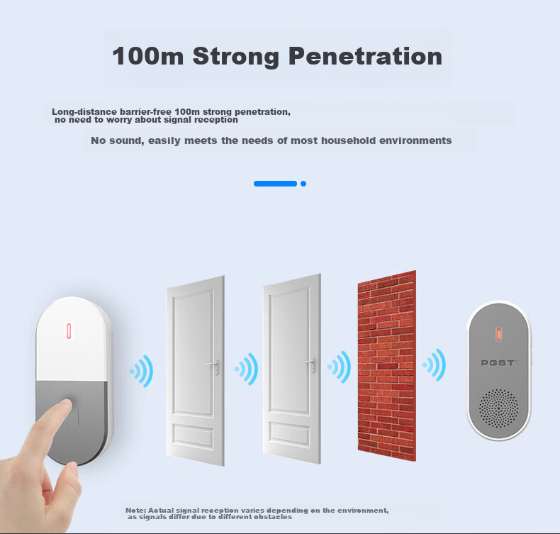 PGST Wireless Home Smart Doorbell with Long-Range Electronic Remote Control for Two Doors, Elderly And Patient Call Butto 12
