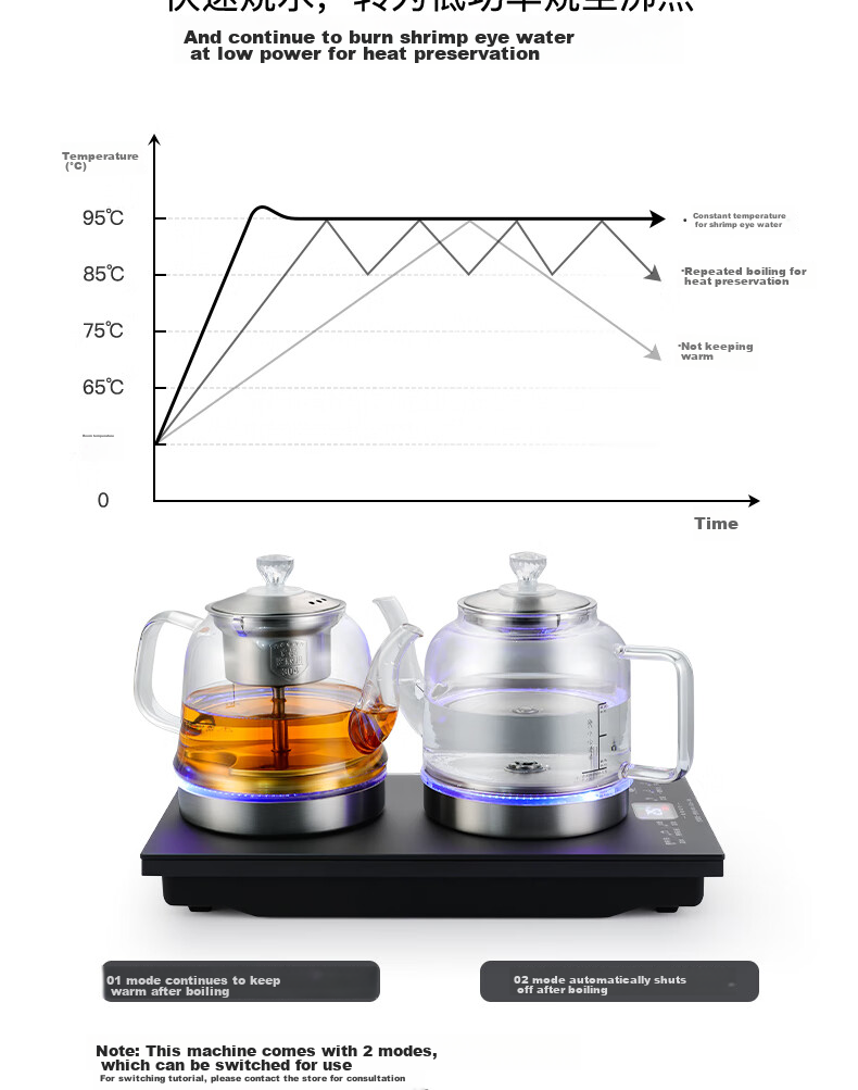 Biooner Fully Automatic Bottom Double Water Inlet Electric Kettle, Glass Water Boiler for Home And Office Use, Integrated Tea Table And Countertop, Built-In Electric Tea Stove, Tea Set Package, Light Luxury Silver Three-I 20