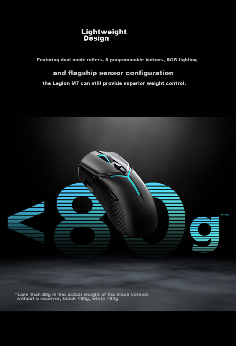 Lenovo Savior M7 Wireless Gaming Mouse, Esports-Specific Wired Bluetooth Mouse, Ergonomic Lightweight Laptop Warrior/Y9000P/R7000 Original, Phantom Black 5