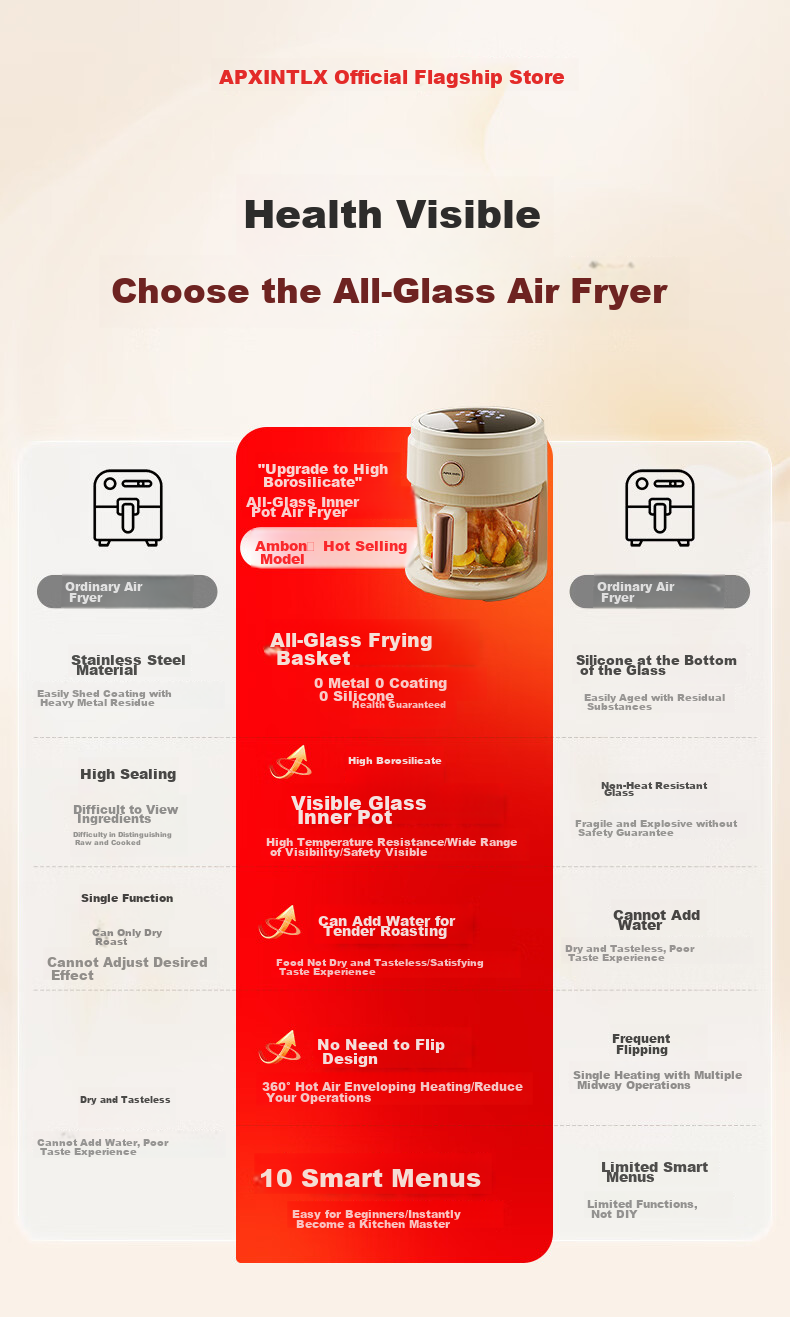 APIXINTL Japanese Air Fryer for Home Use, 4L Large Capacity, No-Flip Design, Steam Tender Frying, Panoramic View, All-Glass Basket Integrated Machine APIX-AFD12 2