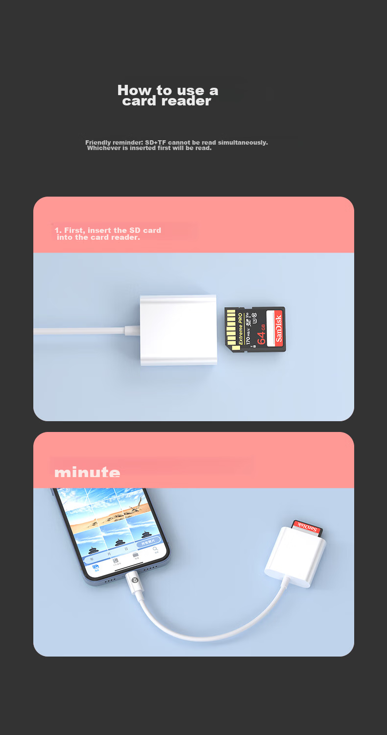 BIAZE Lightning Four-In Card Reader, OTG SD TF Card Converter, IPhone IPad TF to SD Card Adapter, Lightning Card Reader, High-Speed Transfer 4