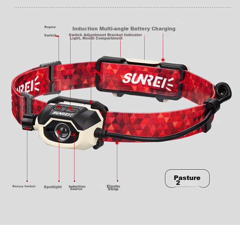 Shanlishi Muye 2 High-Brightness Motion Sensor Headlamp, Ultra-Bright Off-Road Camping Hiking Mountaineering Rechargeable Head-Mounted Outdoor Waterproof Headlamp 12