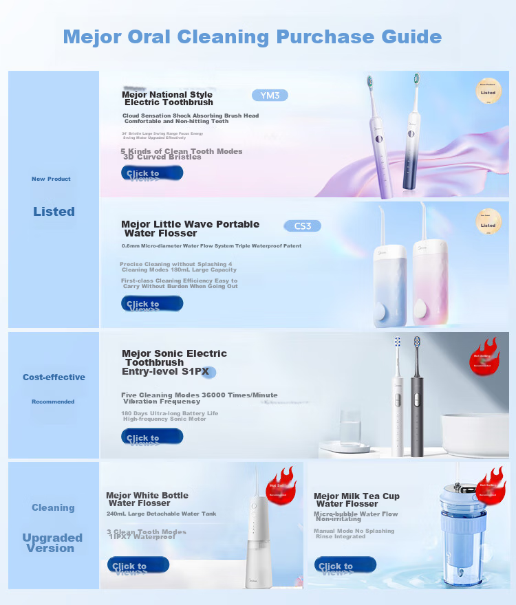 Midea Water Flosser, High-Frequency Pulse Cleaning, Detachable Large Water Tank, Portable Long Battery Life, 4 Modes, 4 Spray Heads, for Home And Travel Use, Suitable for Orthodontics, MC-BJ0102 Blue, Holiday Gift 1