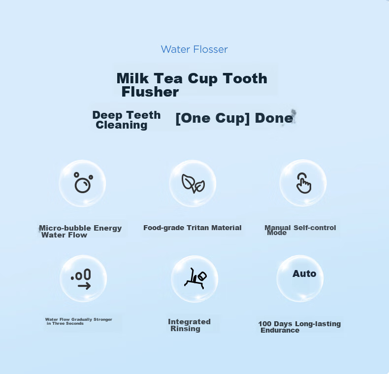 Midea Water Flosser, Portable Oral Irrigator for Adults, Home Use, Milk Tea Cup, Lavender Purple CL2, Recommended As Birthday And Holiday Gift for Couples 3