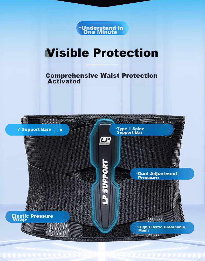 LP Lumbar Support Belt for Herniated Disc, Medical-Grade, for Men And Women, Ultra-Thin Breathable Summer Version for Lumbar Disc Strai 3