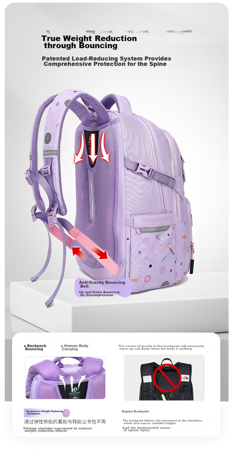 Herder Backpack for Primary School Students Grades 4-7, Ultra-Light Large Capacity Spine-Protecting Schoolbag for Boys And Girls, Stylish Children's Backpack 10