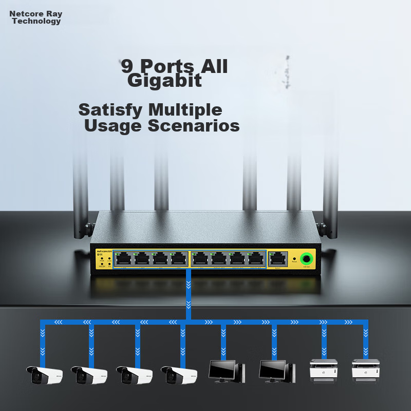 Netcore B11 Full Gigabit 9-Port Enterprise Wireless Router, 1200M Dual-Band 5G Multi-WAN Ports, Home And Commercial High-Speed WiFi Wall-Penetrating/multi Carrier Access