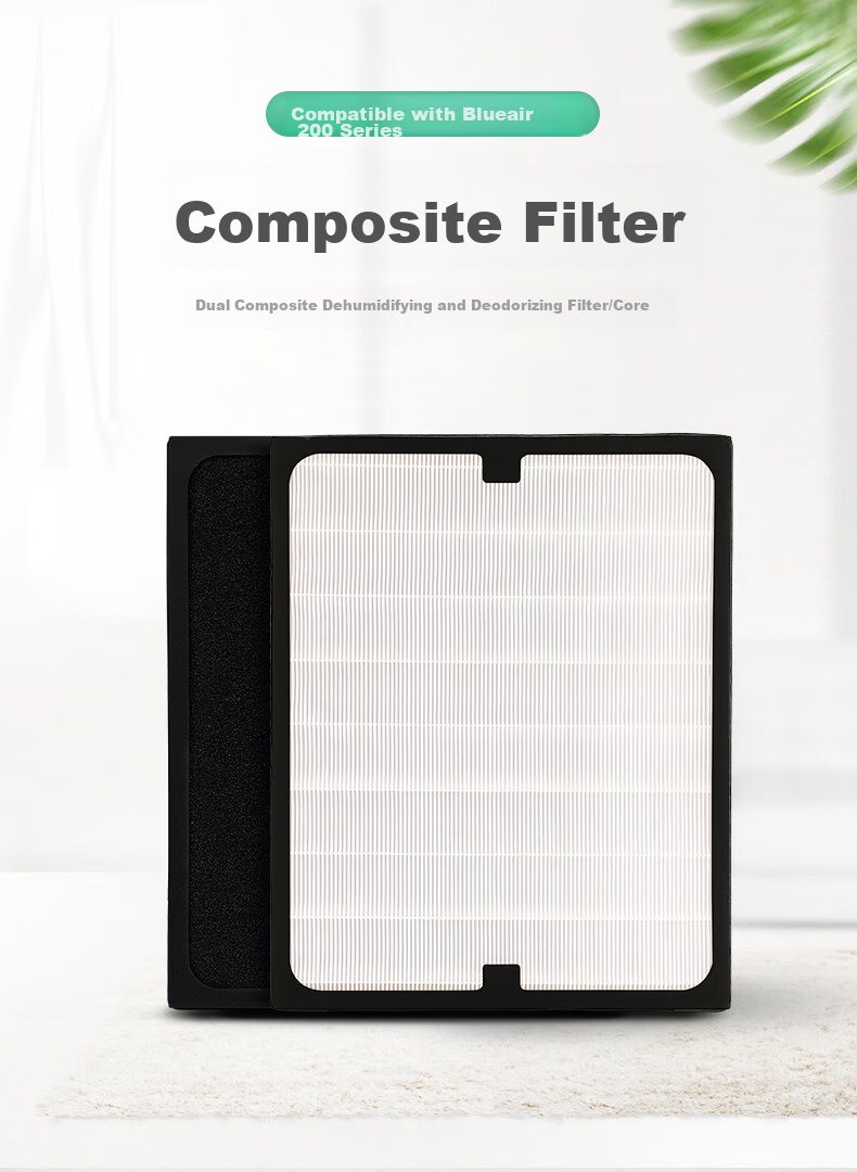 Lvchen Compatible Filter for Blueair Air Purifier 503/603 Series, Suitable for 550E/510B/650E/580i/680i Models, Removes Formaldehyde, Particles, And Odors 1