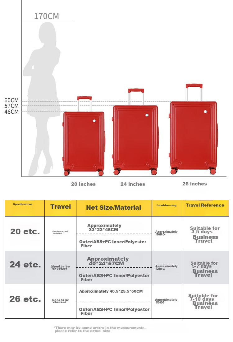 B.L.B.L Luggage, 26-Inch Suitcase, Stylish Travel Case, Password Lock, Large Capacity Leather Suitcase for Men And Women, White Color 18