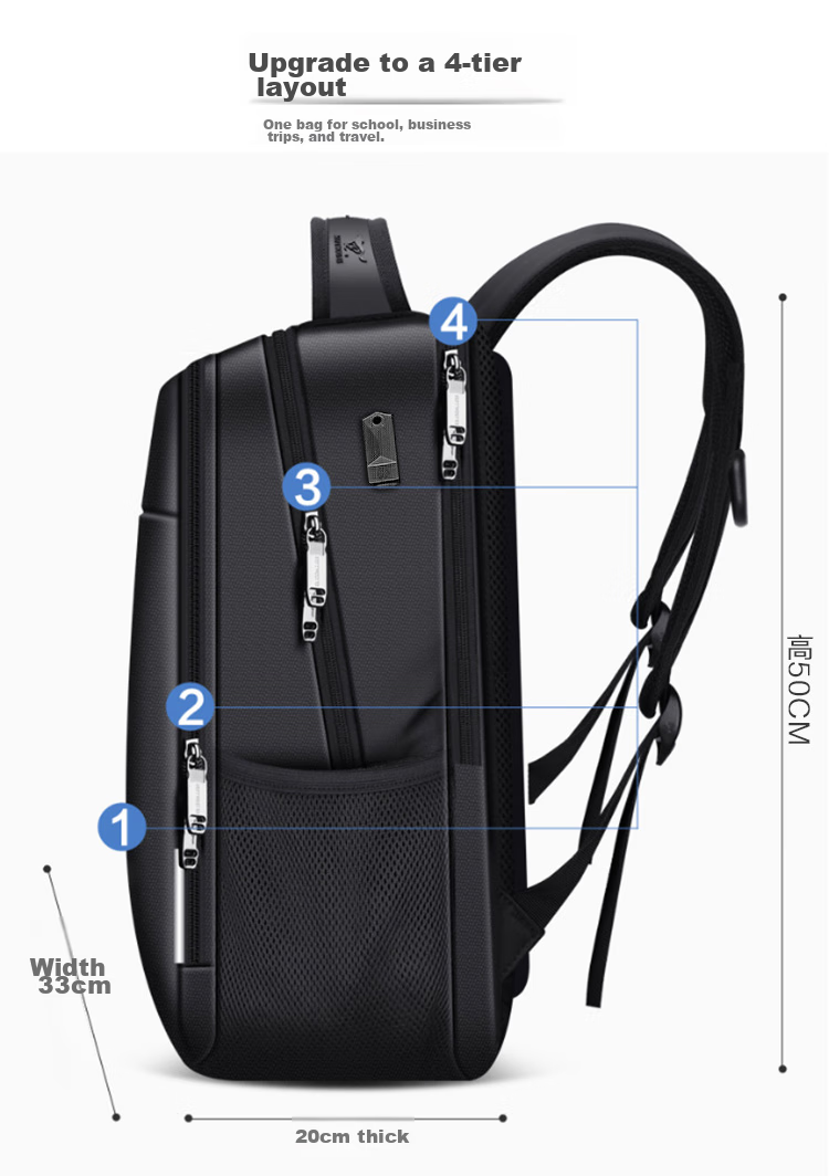 SEPTWOLVES Laptop Bag, 17.3-Inch Backpack for Men And Women, Water-Resistant, Commuter Travel Large Capacity School Bag for Middle School Students 5